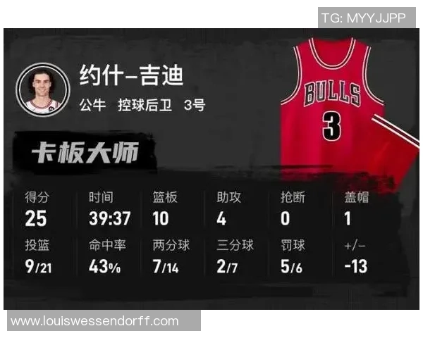 希罗半场火力全开14投9中三分球精准命中助攻队友再创佳绩